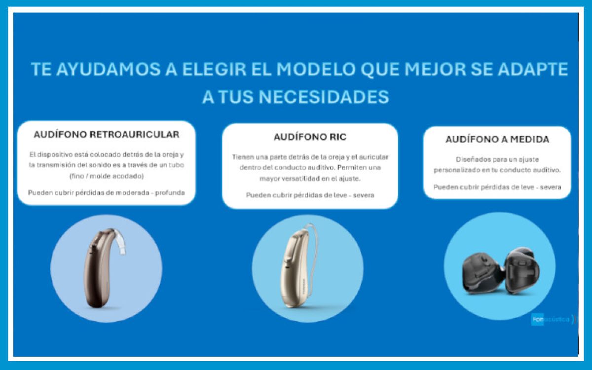 Variedad de estilos de audífonos en Fonacústica