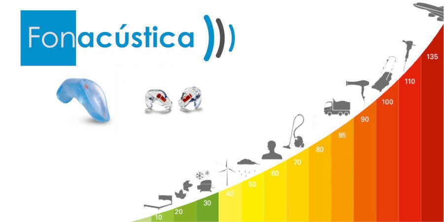 Concienciación del ruido