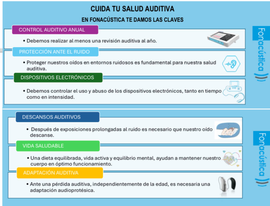 consejos